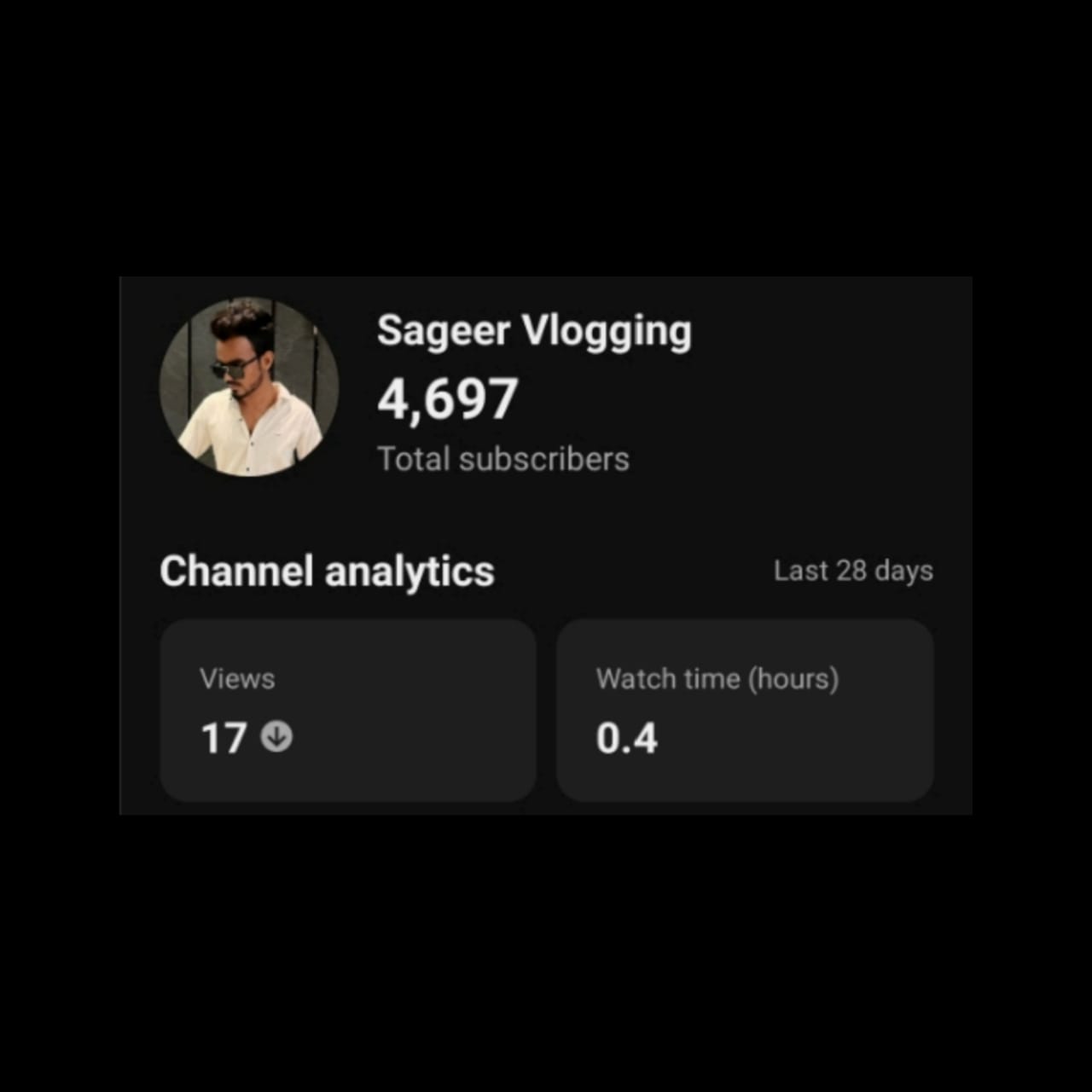 Channel Image